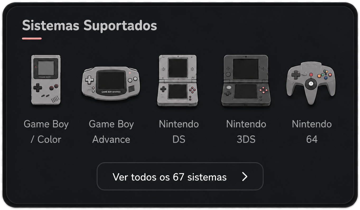 Sistemas suportados